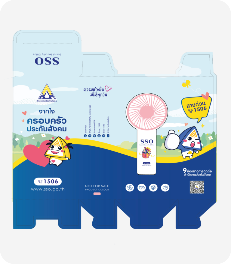 แบบแผนกล่องบรรจุภัณฑ์ (ไดไลน์) ตัวอย่างการจัดวางแผงกระดาษก่อนพับเป็นกล่อง